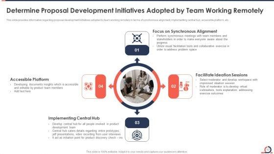 Developing_Fixed_Bid_Projects_Using_Agile_IT_Ppt_PowerPoint_Presentation_Complete_Deck_With_Slides_Slide_17.jpg