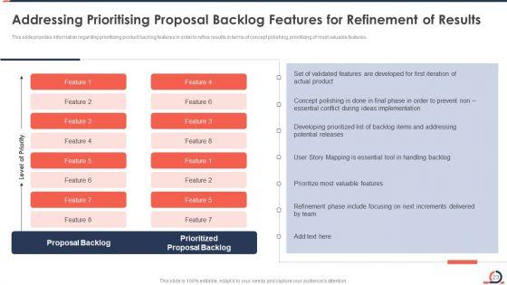 Developing_Fixed_Bid_Projects_Using_Agile_IT_Ppt_PowerPoint_Presentation_Complete_Deck_With_Slides_Slide_23.jpg
