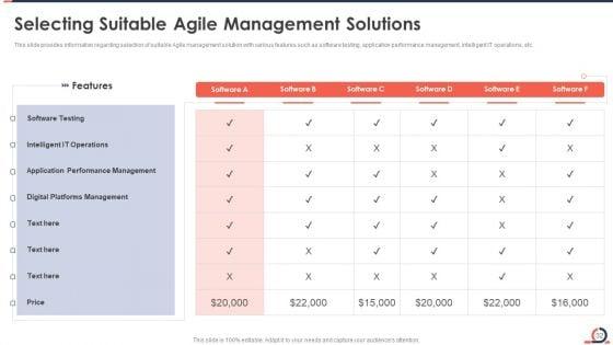 Developing_Fixed_Bid_Projects_Using_Agile_IT_Ppt_PowerPoint_Presentation_Complete_Deck_With_Slides_Slide_32.jpg