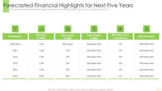 Developing_Functional_Logistic_Plan_Business_Forecasted_Financial_Highlights_For_Next_Five_Years_Structure_PDF_Slide_1.jpg