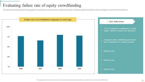 Developing_Fundraising_Techniques_For_Startup_Financing_Rounds_Ppt_PowerPoint_Presentation_Complete_Deck_With_Slides_Slide_30.jpg