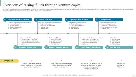 Developing_Fundraising_Techniques_For_Startup_Financing_Rounds_Ppt_PowerPoint_Presentation_Complete_Deck_With_Slides_Slide_37.jpg