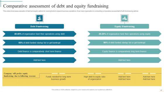 Developing_Fundraising_Techniques_For_Startup_Financing_Rounds_Ppt_PowerPoint_Presentation_Complete_Deck_With_Slides_Slide_47.jpg