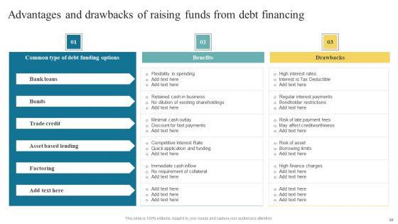 Developing_Fundraising_Techniques_For_Startup_Financing_Rounds_Ppt_PowerPoint_Presentation_Complete_Deck_With_Slides_Slide_68.jpg