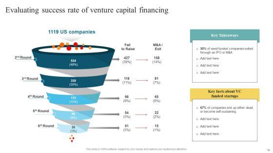 Developing_Fundraising_Techniques_For_Startup_Financing_Rounds_Ppt_PowerPoint_Presentation_Complete_Deck_With_Slides_Slide_70.jpg