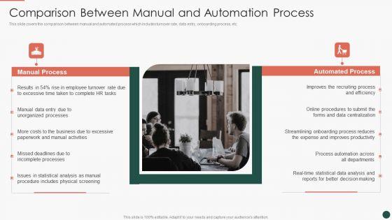 Developing_HR_Process_Flow_Comparison_Between_Manual_And_Automation_Process_Background_PDF_Slide_1.jpg