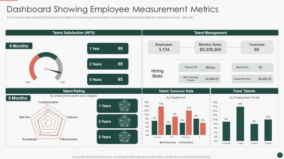 Developing_HR_Process_Flow_Dashboard_Showing_Employee_Measurement_Metrics_Template_PDF_Slide_1.jpg