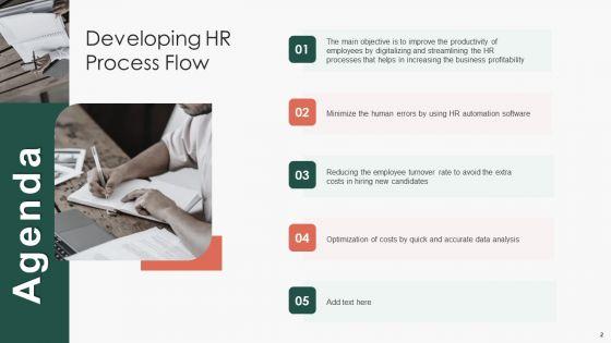 Developing_HR_Process_Flow_Ppt_PowerPoint_Presentation_Complete_Deck_With_Slides_Slide_2.jpg