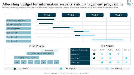 Developing_IT_Security_Strategy_Allocating_Budget_For_Information_Security_Risk_Background_PDF_Slide_2.jpg