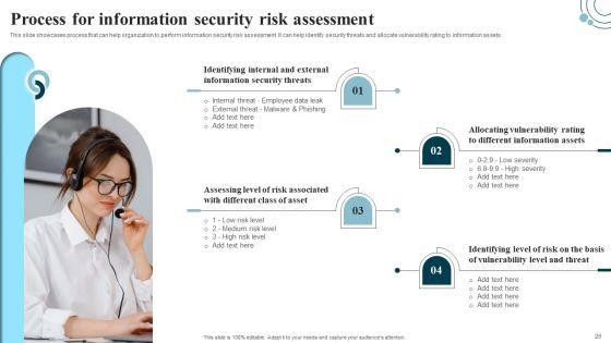 Developing_IT_Security_Strategy_To_Prevent_Data_Assets_Ppt_PowerPoint_Presentation_Complete_Deck_With_Slides_Slide_26.jpg