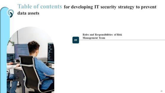 Developing_IT_Security_Strategy_To_Prevent_Data_Assets_Ppt_PowerPoint_Presentation_Complete_Deck_With_Slides_Slide_45.jpg