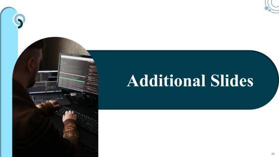 Developing_IT_Security_Strategy_To_Prevent_Data_Assets_Ppt_PowerPoint_Presentation_Complete_Deck_With_Slides_Slide_58.jpg