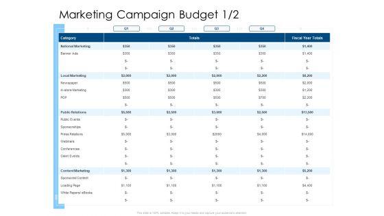 Developing_Implementing_Organization_Marketing_Promotional_Strategies_Marketing_Campaign_Budget_Category_Download_PDF_Slide_1.jpg