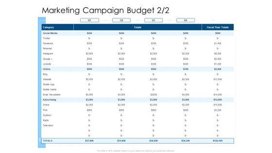 Developing_Implementing_Organization_Marketing_Promotional_Strategies_Marketing_Campaign_Budget_Website_Download_PDF_Slide_1.jpg