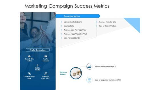Developing_Implementing_Organization_Marketing_Promotional_Strategies_Marketing_Campaign_Success_Metrics_Download_PDF_Slide_1.jpg