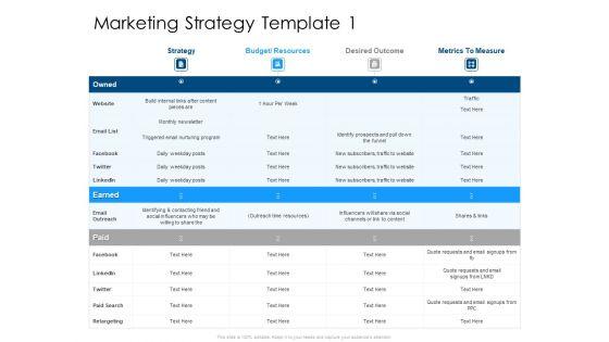 Developing_Implementing_Organization_Marketing_Promotional_Strategies_Marketing_Strategy_Budget_Formats_PDF_Slide_1.jpg