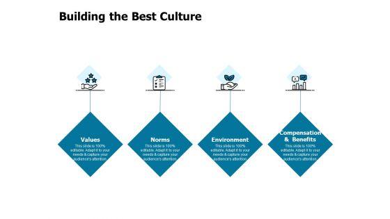 Developing_Implementing_Strategic_HRM_Plans_Building_The_Best_Culture_Ppt_Summary_Elements_PDF_Slide_1.jpg