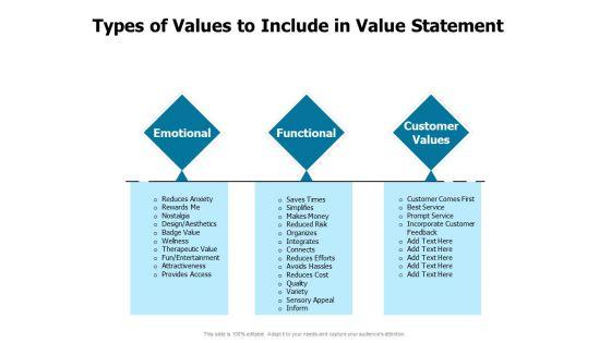 Developing_Implementing_Strategic_HRM_Plans_Types_Of_Values_To_Include_In_Value_Statement_Ppt_Infographics_Maker_PDF_Slide_1.jpg