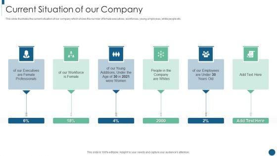 Developing_Inclusive_And_Diversified_Current_Situation_Of_Our_Company_Template_PDF_Slide_1.jpg