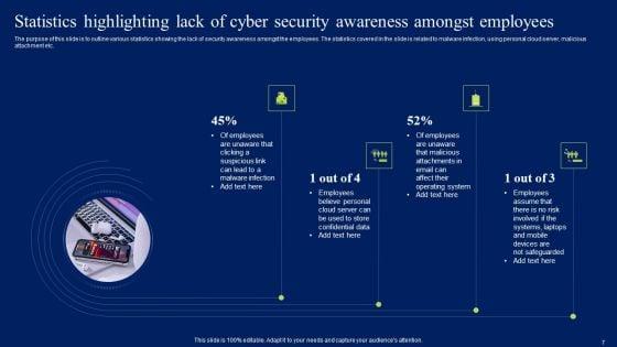 Developing_Information_Technology_Security_Awareness_Training_Program_For_Employees_Ppt_PowerPoint_Presentation_Complete_Deck_With_Slides_Slide_7.jpg
