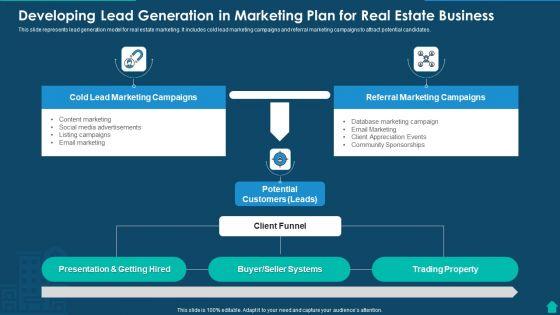 Developing_Lead_Generation_In_Marketing_Plan_For_Real_Estate_Business_Professional_PDF_Slide_1.jpg
