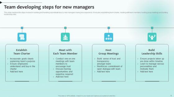 Developing_Management_Team_Ppt_PowerPoint_Presentation_Complete_Deck_With_Slides_Slide_9.jpg