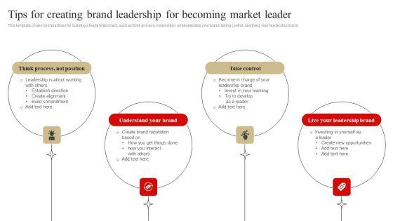Developing_Market_Leading_Businesses_Tips_For_Creating_Brand_Leadership_Structure_PDF_Slide_1.jpg