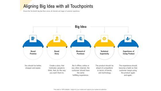 Developing_Market_Positioning_Strategy_Aligning_Big_Idea_With_All_Touchpoints_Introduction_PDF_Slide_1.jpg
