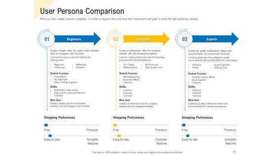 Developing_Market_Positioning_Strategy_Ppt_PowerPoint_Presentation_Complete_Deck_With_Slides_Slide_15.jpg