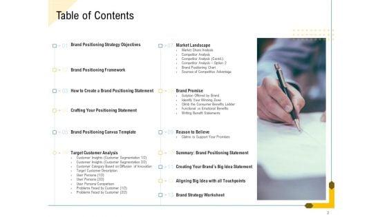 Developing_Market_Positioning_Strategy_Ppt_PowerPoint_Presentation_Complete_Deck_With_Slides_Slide_2.jpg