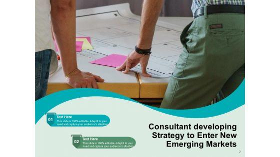 Developing_Market_Strategy_Investment_Ppt_PowerPoint_Presentation_Complete_Deck_Slide_2.jpg