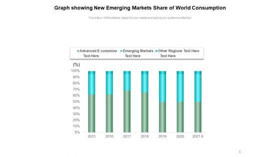 Developing_Market_Strategy_Investment_Ppt_PowerPoint_Presentation_Complete_Deck_Slide_5.jpg