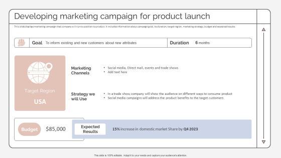 Developing Marketing Campaign For Product Launch Strategic Promotion Plan To Improve Product Brand Image Elements PDF Developing Marketing Campaign For Product Launch Strategic Promotion Plan To Improve Product Brand Image Elements PDF