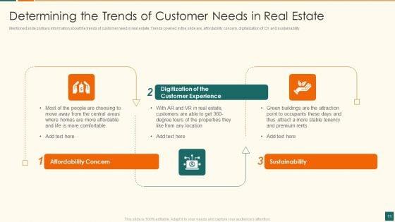 Developing_Marketing_Campaign_For_Real_Estate_Project_Ppt_PowerPoint_Presentation_Complete_Deck_With_Slides_Slide_11.jpg