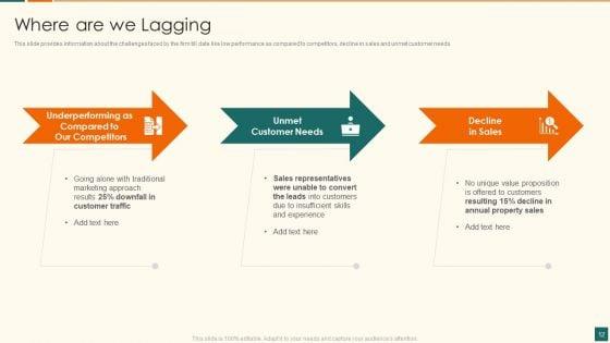 Developing_Marketing_Campaign_For_Real_Estate_Project_Ppt_PowerPoint_Presentation_Complete_Deck_With_Slides_Slide_12.jpg