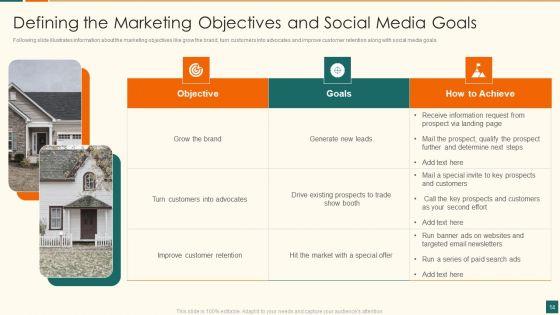Developing_Marketing_Campaign_For_Real_Estate_Project_Ppt_PowerPoint_Presentation_Complete_Deck_With_Slides_Slide_14.jpg