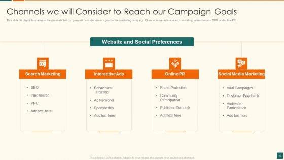 Developing_Marketing_Campaign_For_Real_Estate_Project_Ppt_PowerPoint_Presentation_Complete_Deck_With_Slides_Slide_16.jpg