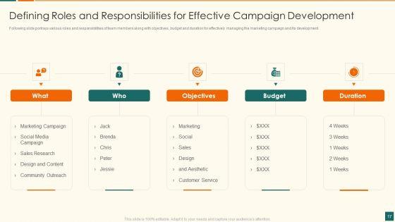 Developing_Marketing_Campaign_For_Real_Estate_Project_Ppt_PowerPoint_Presentation_Complete_Deck_With_Slides_Slide_17.jpg