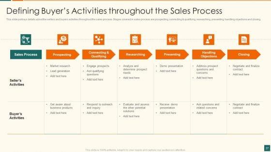 Developing_Marketing_Campaign_For_Real_Estate_Project_Ppt_PowerPoint_Presentation_Complete_Deck_With_Slides_Slide_27.jpg