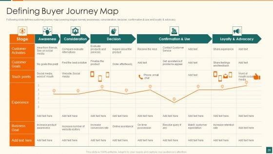Developing_Marketing_Campaign_For_Real_Estate_Project_Ppt_PowerPoint_Presentation_Complete_Deck_With_Slides_Slide_28.jpg