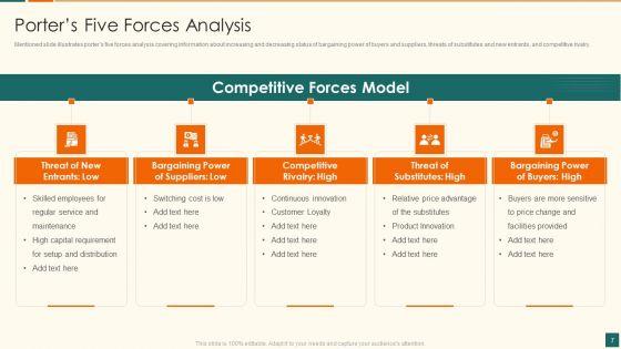Developing_Marketing_Campaign_For_Real_Estate_Project_Ppt_PowerPoint_Presentation_Complete_Deck_With_Slides_Slide_7.jpg