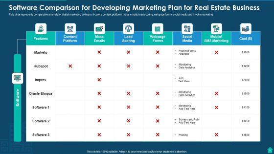 Developing_Marketing_Plan_For_Real_Estate_Business_Ppt_PowerPoint_Presentation_Complete_Deck_With_Slides_Slide_5.jpg