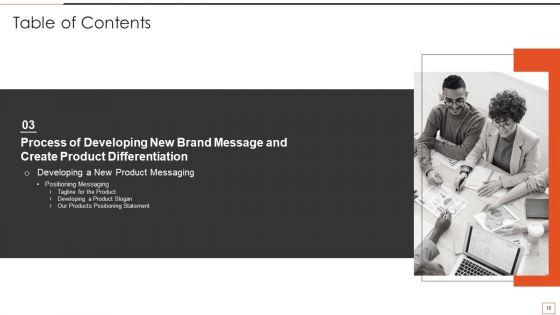 Developing_New_Product_Messaging_Canvas_And_Determining_Its_USP_Ppt_PowerPoint_Presentation_Complete_Deck_With_Slides_Slide_16.jpg