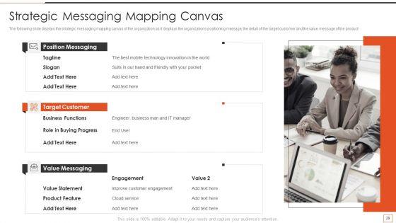 Developing_New_Product_Messaging_Canvas_And_Determining_Its_USP_Ppt_PowerPoint_Presentation_Complete_Deck_With_Slides_Slide_29.jpg