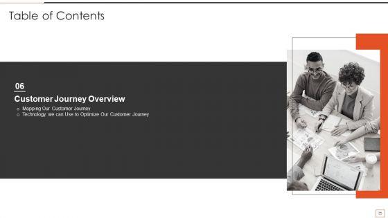Developing_New_Product_Messaging_Canvas_And_Determining_Its_USP_Ppt_PowerPoint_Presentation_Complete_Deck_With_Slides_Slide_35.jpg