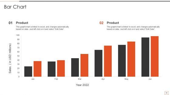 Developing_New_Product_Messaging_Canvas_And_Determining_Its_USP_Ppt_PowerPoint_Presentation_Complete_Deck_With_Slides_Slide_59.jpg
