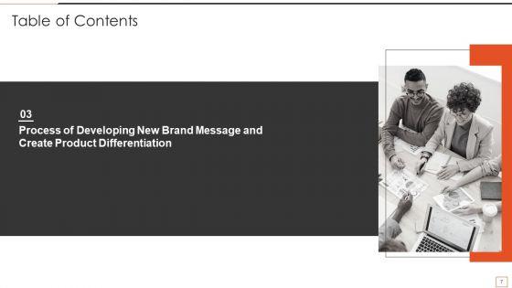 Developing_New_Product_Messaging_Canvas_And_Determining_Its_USP_Ppt_PowerPoint_Presentation_Complete_Deck_With_Slides_Slide_7.jpg