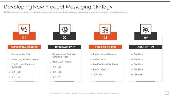 Developing_New_Product_Messaging_Canvas_Determining_Its_USP_Developing_New_Product_Messaging_Template_PDF_Slide_1.jpg