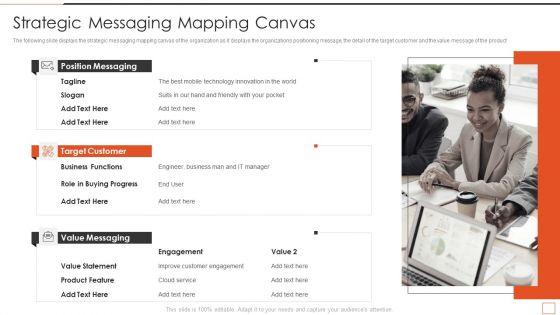 Developing_New_Product_Messaging_Canvas_Determining_Its_USP_Strategic_Messaging_Mapping_Designs_PDF_Slide_1.jpg