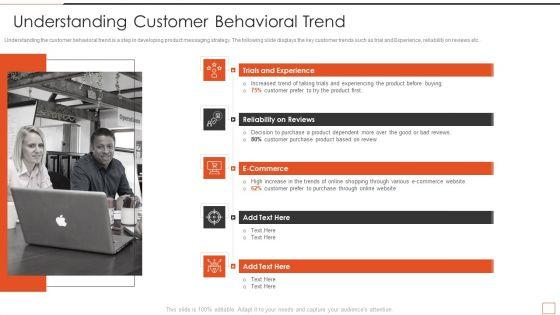 Developing_New_Product_Messaging_Canvas_Determining_Its_USP_Understanding_Customer_Behavioral_Introduction_PDF_Slide_1.jpg